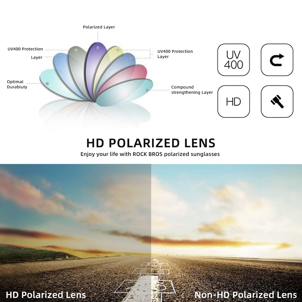 all-groups ROCKBROS Ultralight Polarised Sunglasses