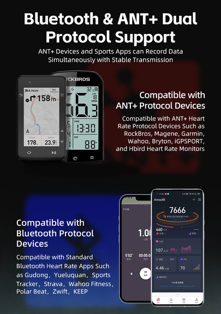 ROCKBROS Smart Heart Rate Monitor Belt Chest Strap ANT+ Bluetooth IP67 USB-C