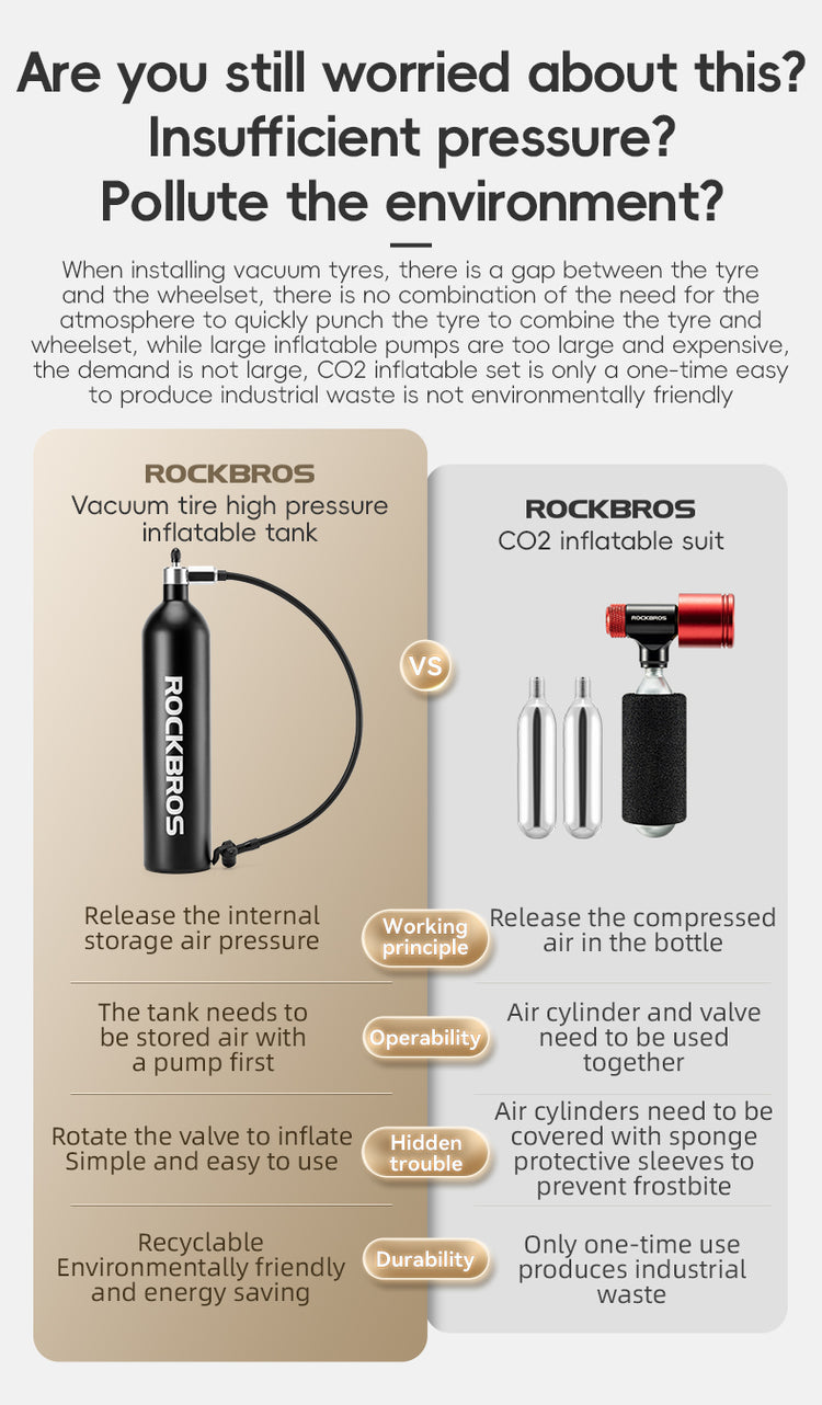 ROCKBROS Bicycle Vacuum Tire Inflation Tank Container 1.2L Recyclable 200PSI Bike Pump Presta Schrader Valve