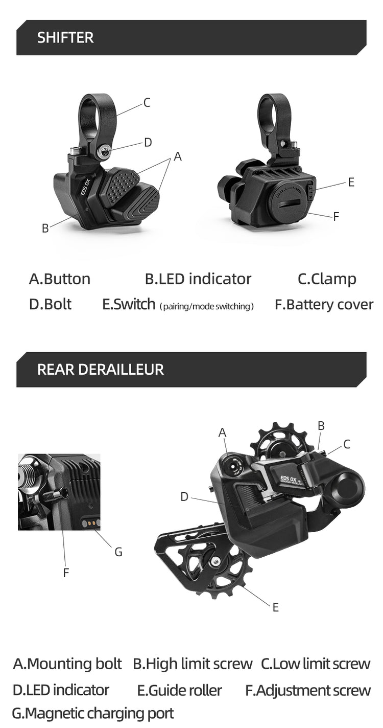 ROCKBROS EDS OX Electronic Bicycle Bike Rear Derailleur Long/Short Cage Black