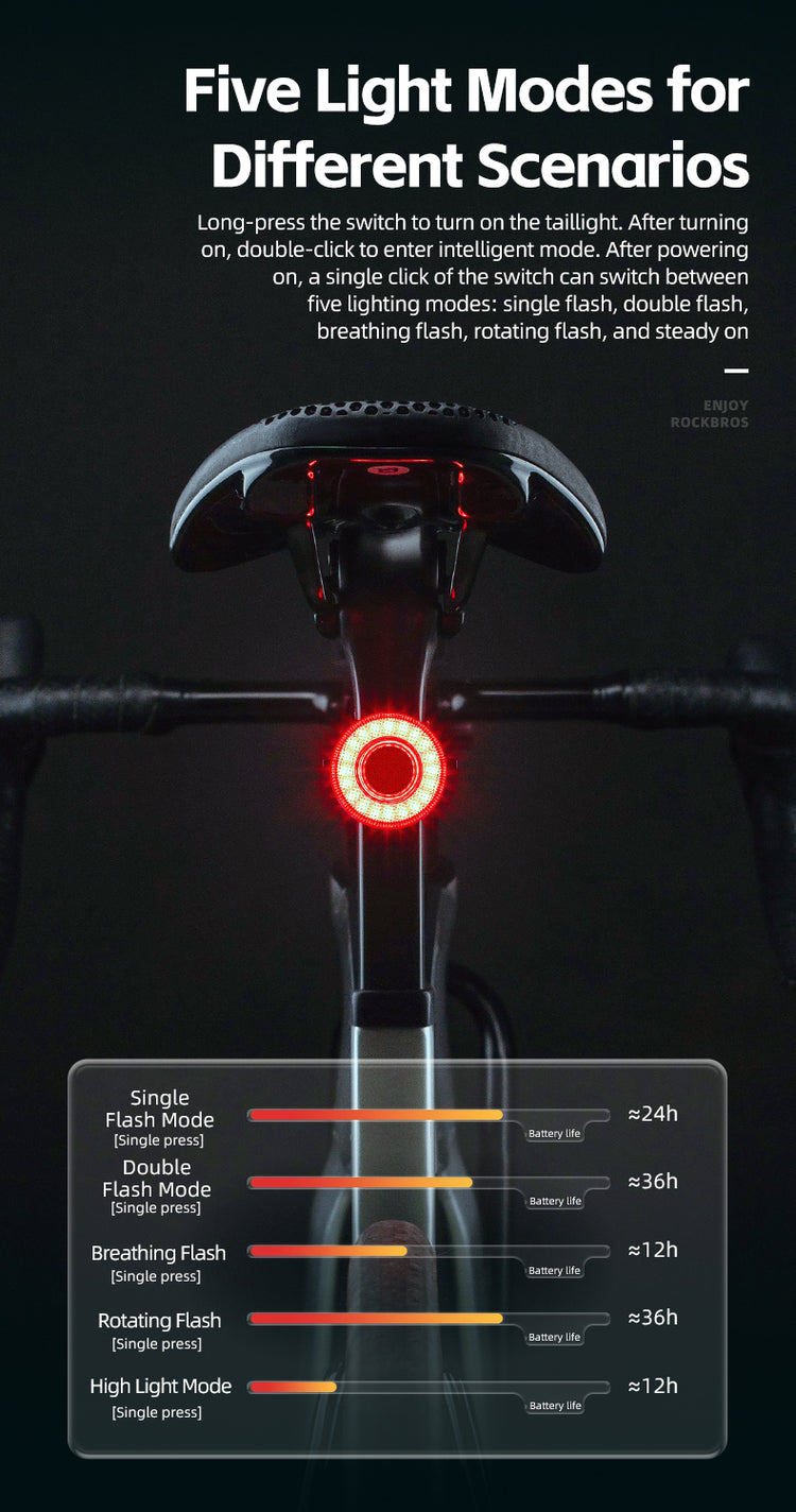 ROCKBROS 1000 Lumen Front Bike Light V9M-1000 + Smart Bike Brake & Tail Light 24520007001