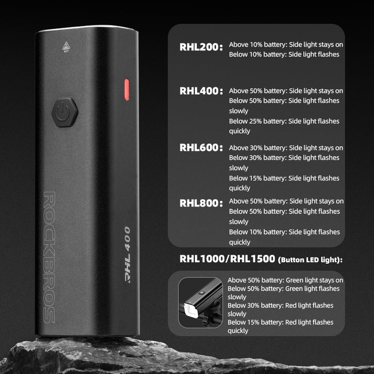 ROCKROS RHL1000 Lumens Headlight & Smart Taillight Set