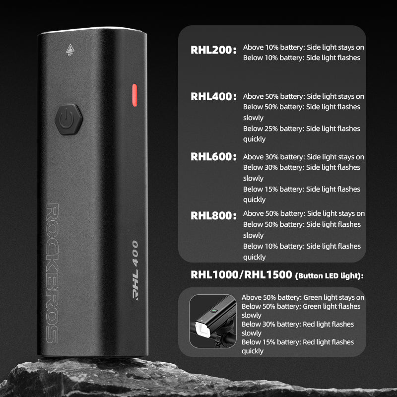 ROCKROS RHL1000 Lumens Headlight & Smart Taillight Set