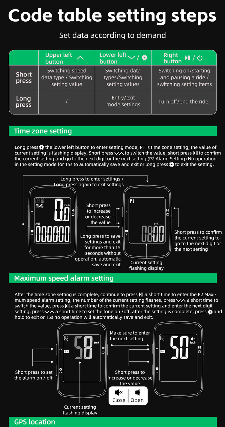 ROCKBROS Bike Cycling GPS Computer Bluetooth Wireless Speedometer IPX7 Waterproof