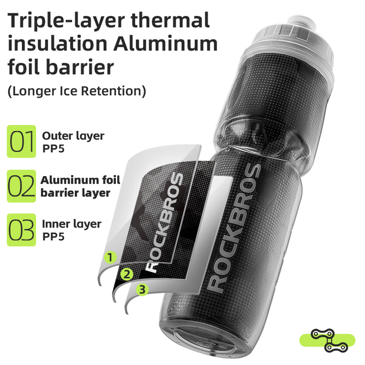 ROCKBROS Insulated Bike Water Bottles Keep Water Cool Leak-Proof Bicycle Water Bottle with Handle Cycling Water Bottle Easy to Squeeze