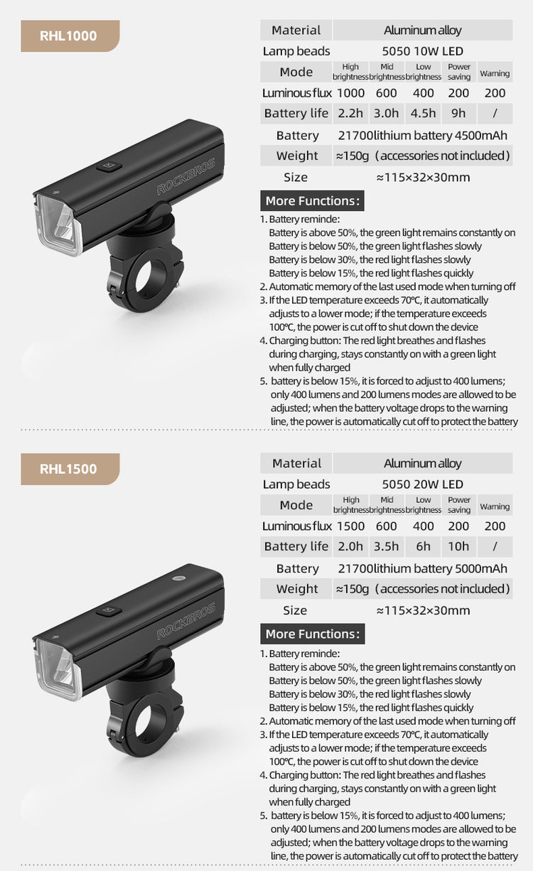ROCKROS RHL1000 Lumens Headlight & Smart Taillight Set