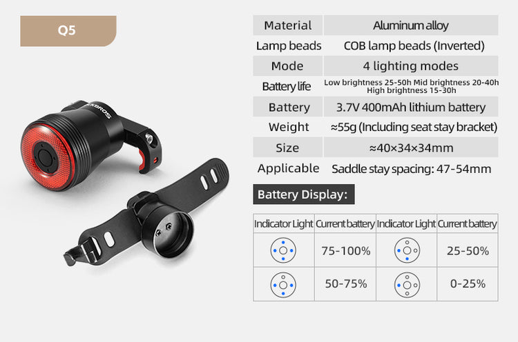 ROCKROS RHL1000 Lumens Headlight & Smart Taillight Set