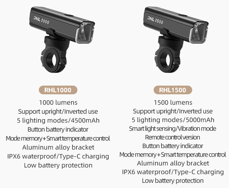 ROCKROS RHL1000 Lumens Headlight & Smart Taillight Set