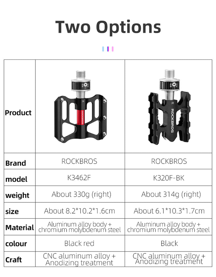 ROCKBROS Quick-Release Bike Pedals in Black (Pair)