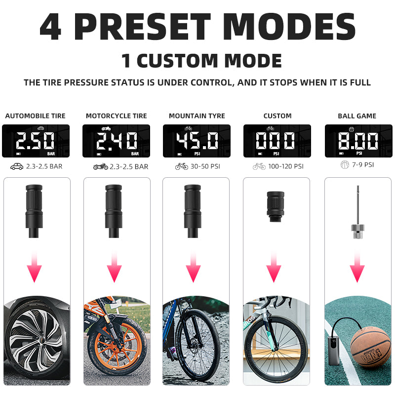 ROCKBROS Electric Bike Pump with Digital Display Schrader/Presta Valve