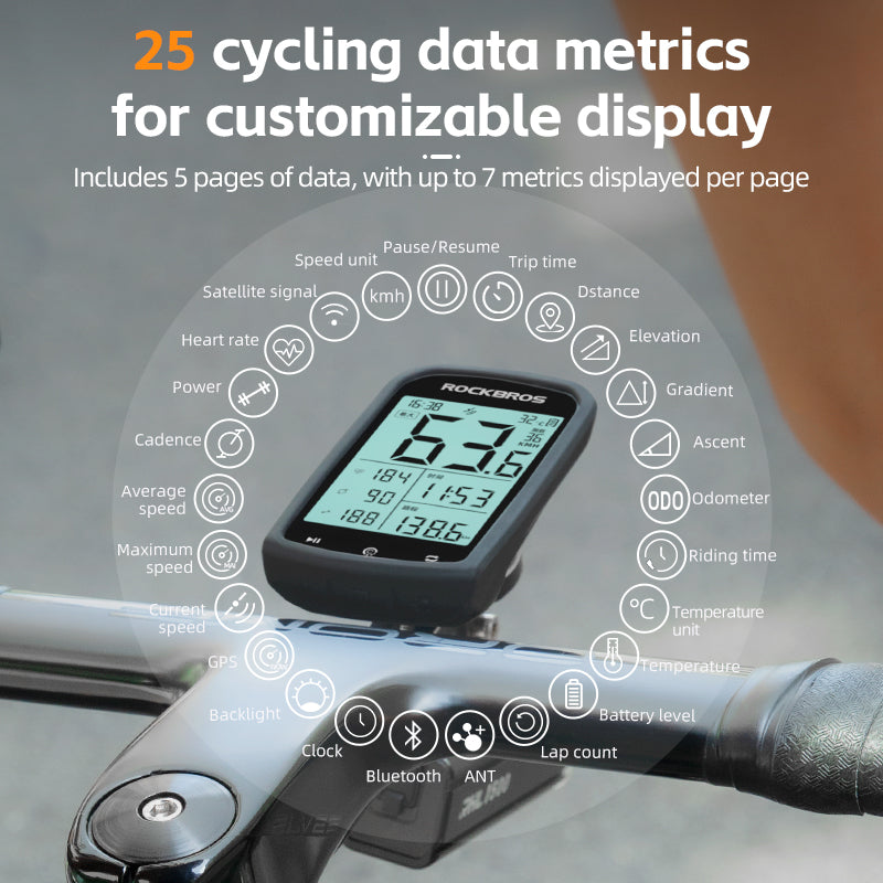 ROCKBROS Bike Computer ANT+ Bluetooth Waterproof GPS/BDS/Galileo Position System