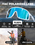 ROCKBROS cycling sunglasses with photochromic and polarized lenses, UV400 protection, ideal for outdoor sports and cycling.