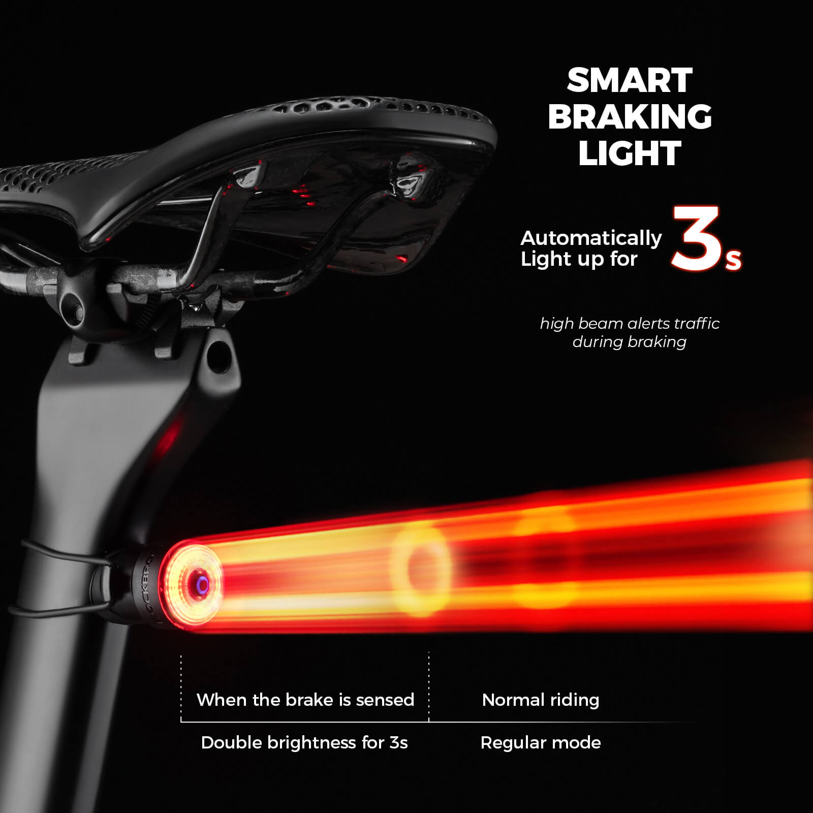 ROCKBROS R0 Smart Brake-Sensing Waterproof Tail Handle Plug Light with Auto Sync, designed for enhanced safety and visibility during cycling.