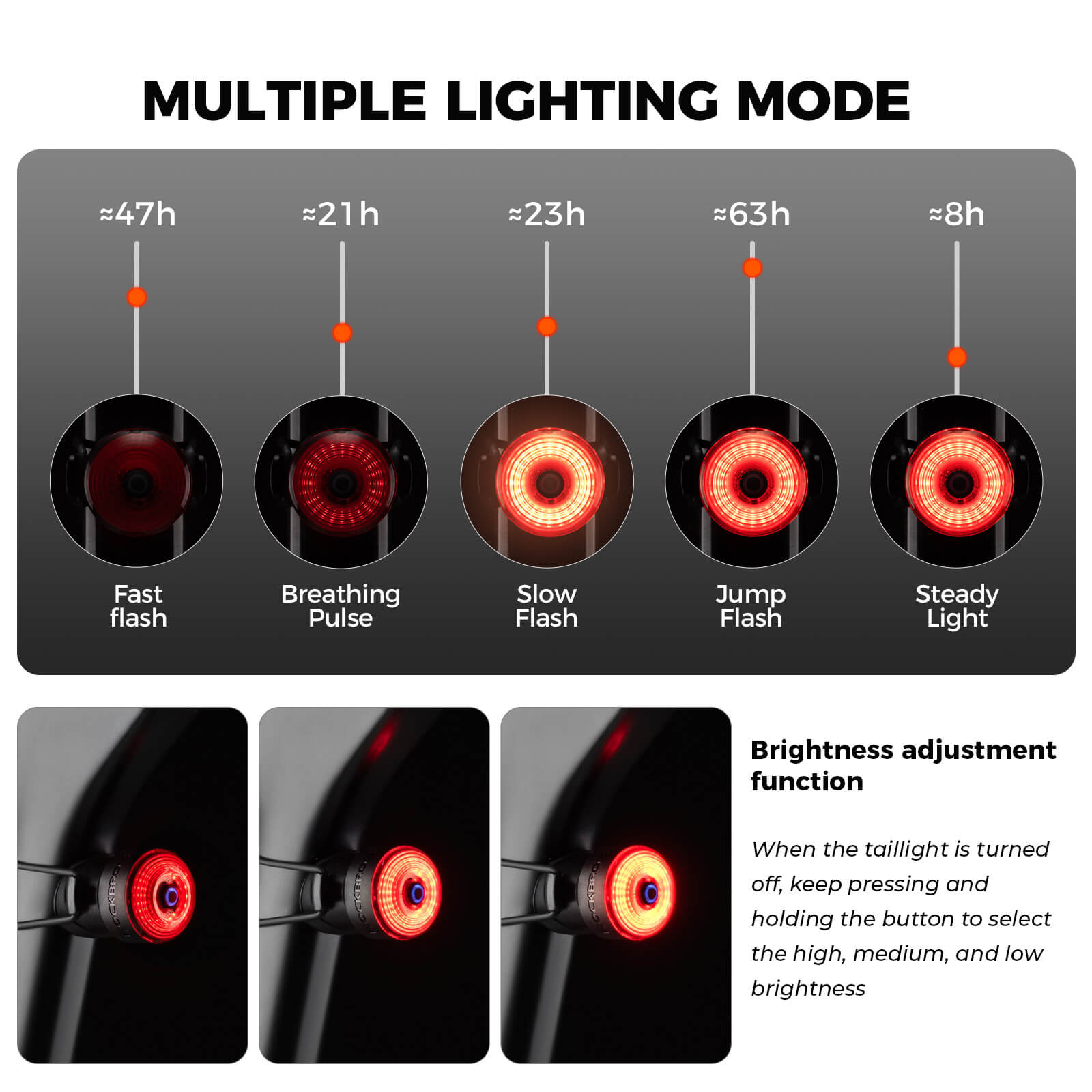 ROCKBROS R0 Smart Brake-Sensing Waterproof Tail Handle Plug Light with Auto Sync, designed for enhanced safety and visibility during cycling.