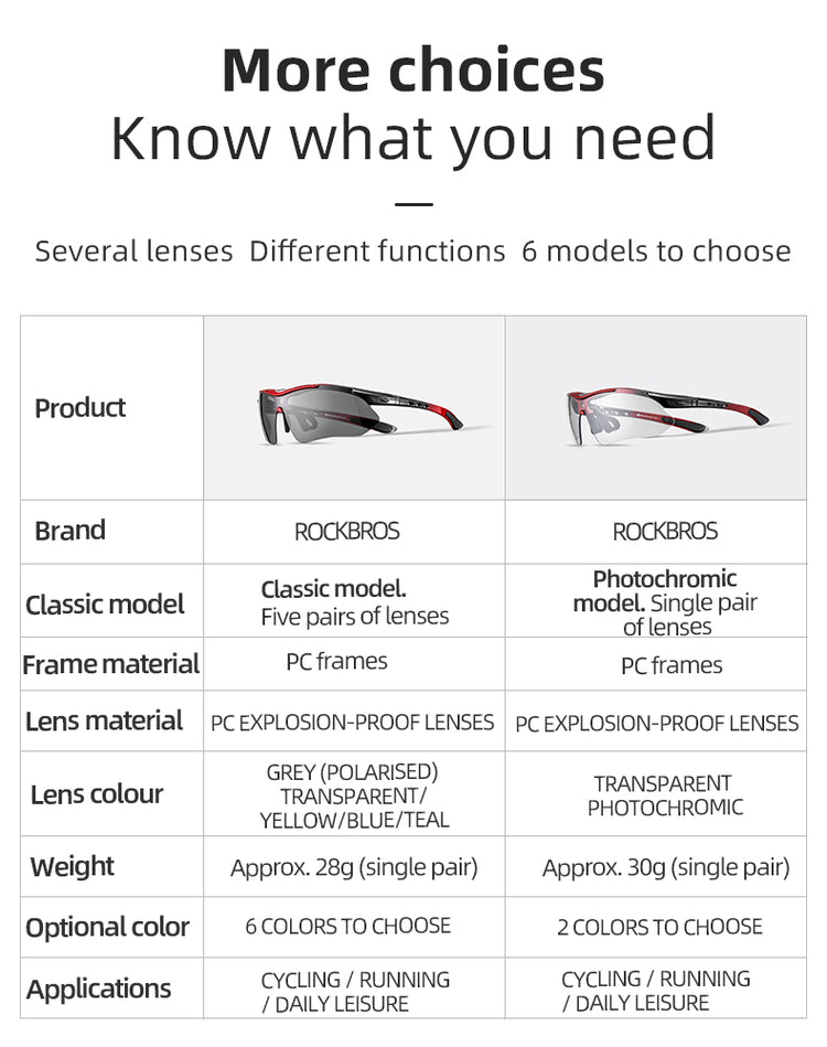 ROCKBROS Photochromic Cycling Sunglasses Hiking Fishing Golf Sports Glasses Half Frame UV400