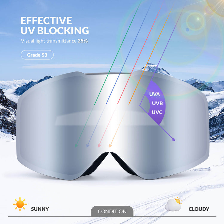 QUNATURE frameless anti-fog ski goggles for adult skiing and snowboarding