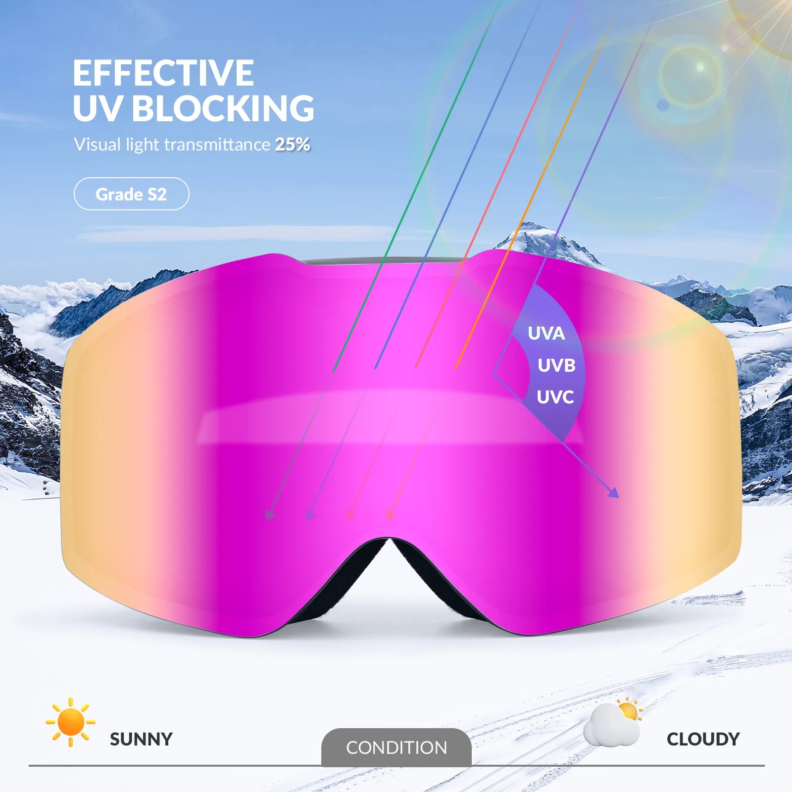 QUNATURE frameless anti-fog ski goggles for adult skiing and snowboarding.
#color_grey
