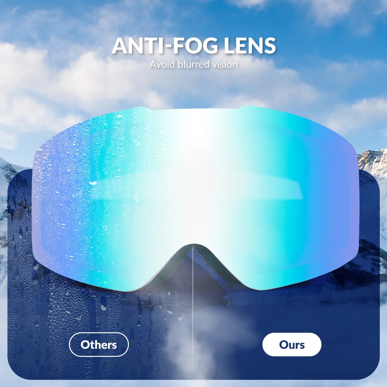 QUNATURE frameless anti-fog ski goggles for adult skiing and snowboarding.
#color_white