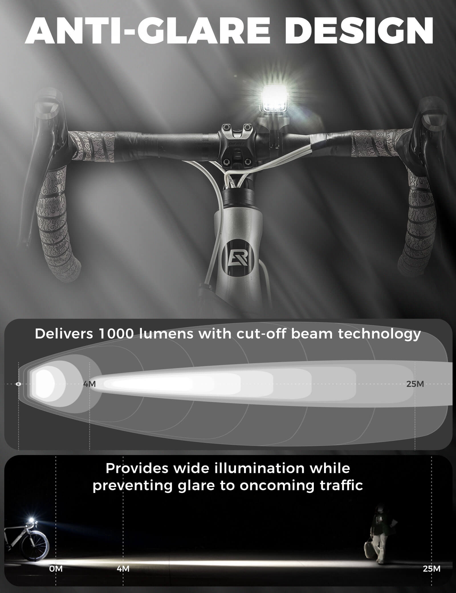 rockbros smart temperature control bike light for safe night cycling.
#option_light