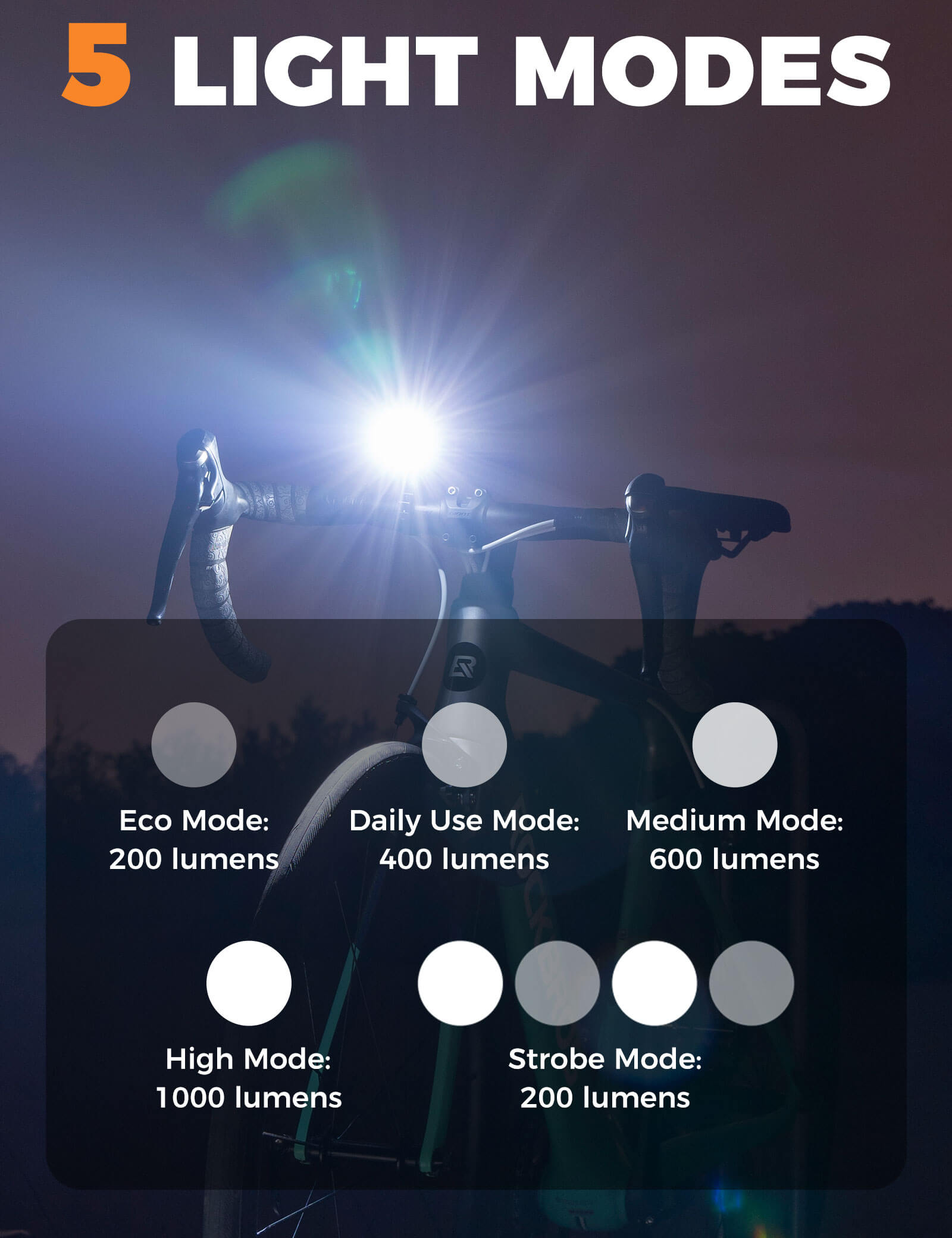 rockbros smart temperature control bike light for safe night cycling.
#option_light