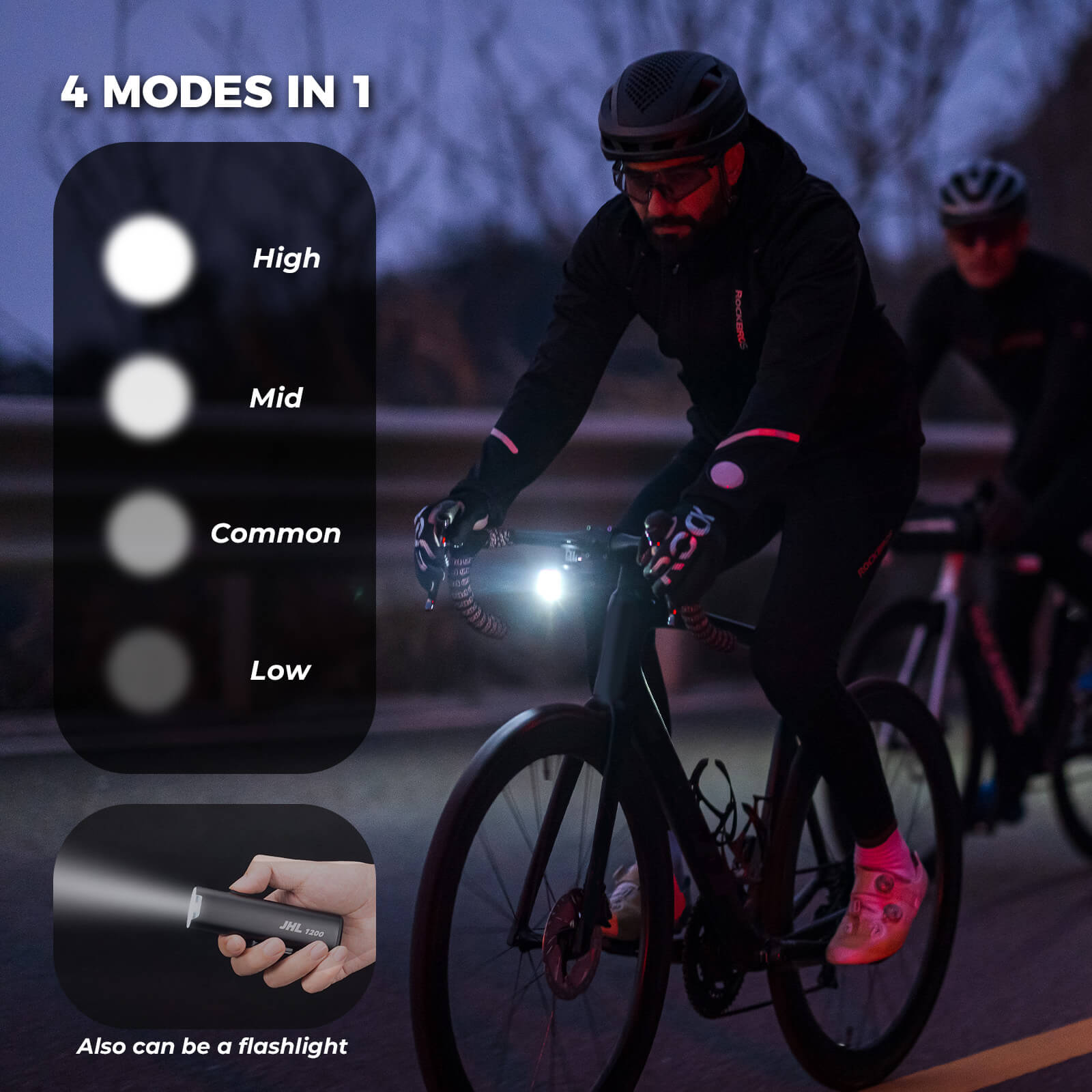 rockbros 1200LM Waterproof Bike Light for Night Riding.