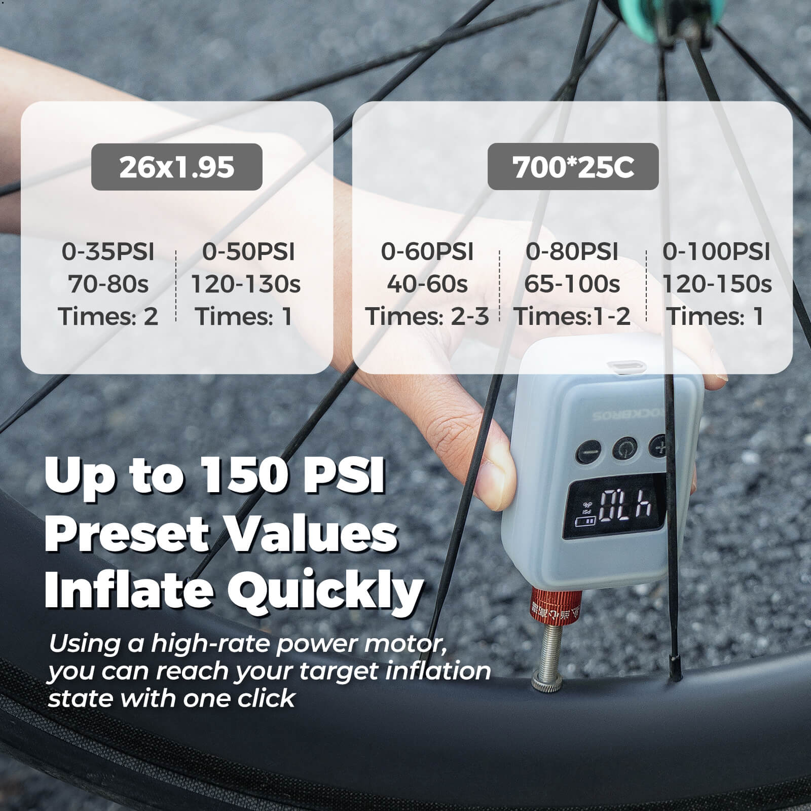 Rockbros 150PSI portable electric bike pump for fast tire inflation.