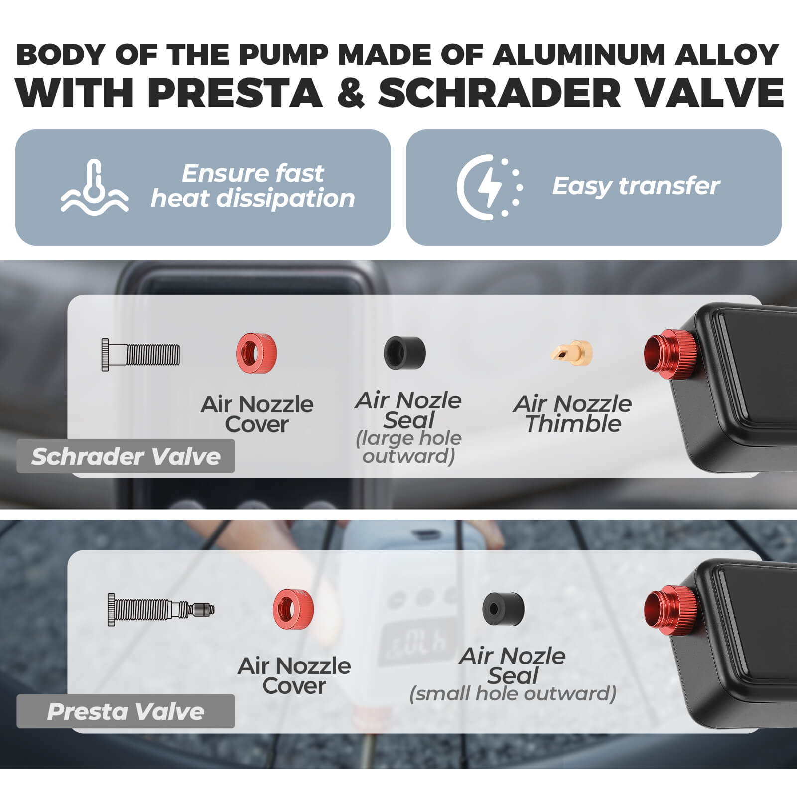 Rockbros 150PSI portable electric bike pump for fast tire inflation.