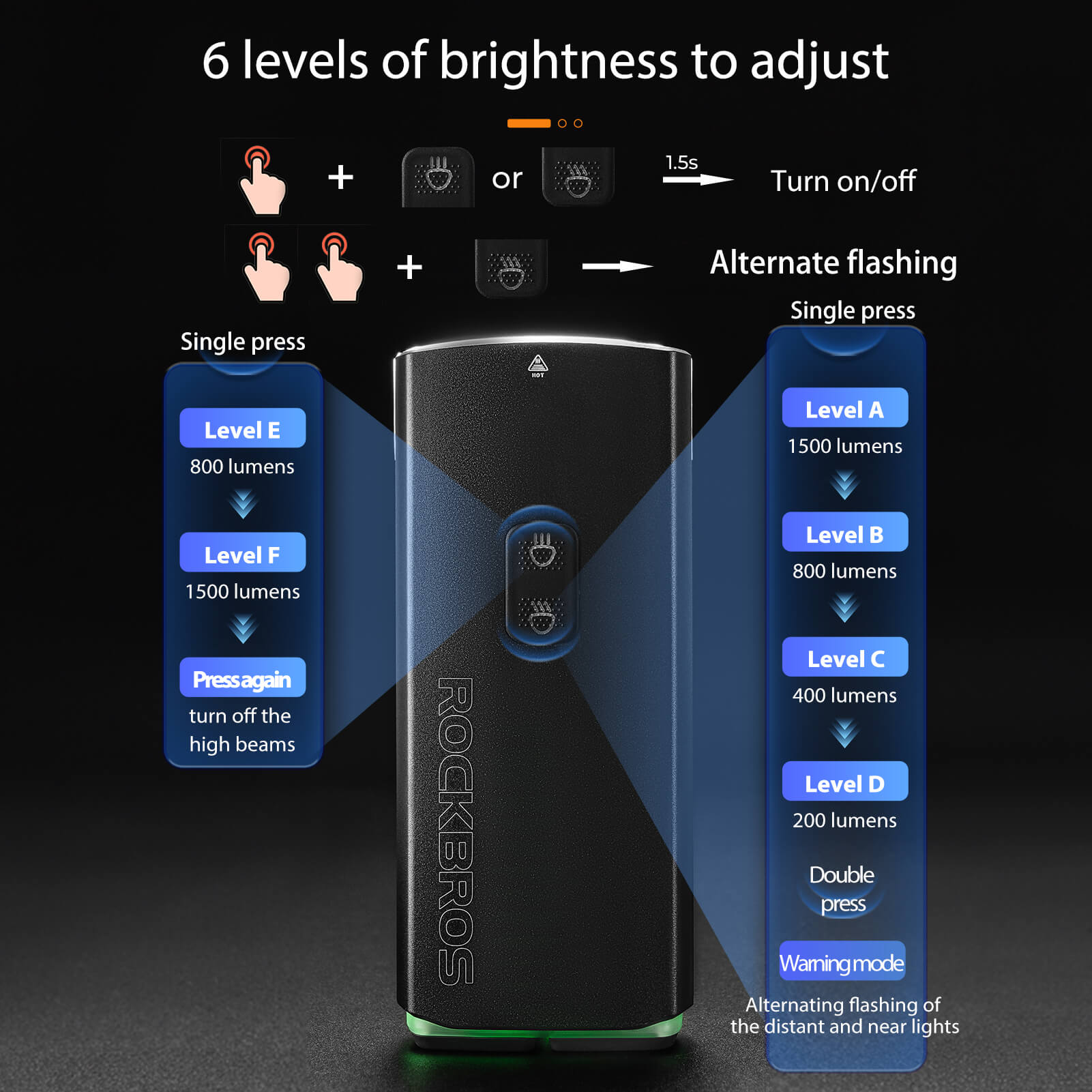 rockbros 3000lm waterproof bike light for night riding