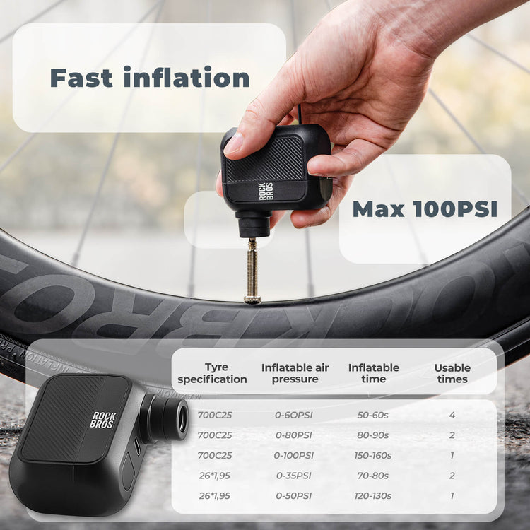 ROCKBROS Portable Electric Bike Tire Pump 100PSI Compact Air Pump for Cycling