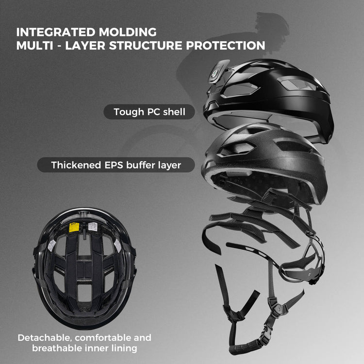 rockbros dual-light smart cycling helmet with remote control for safe night rides
#color_white