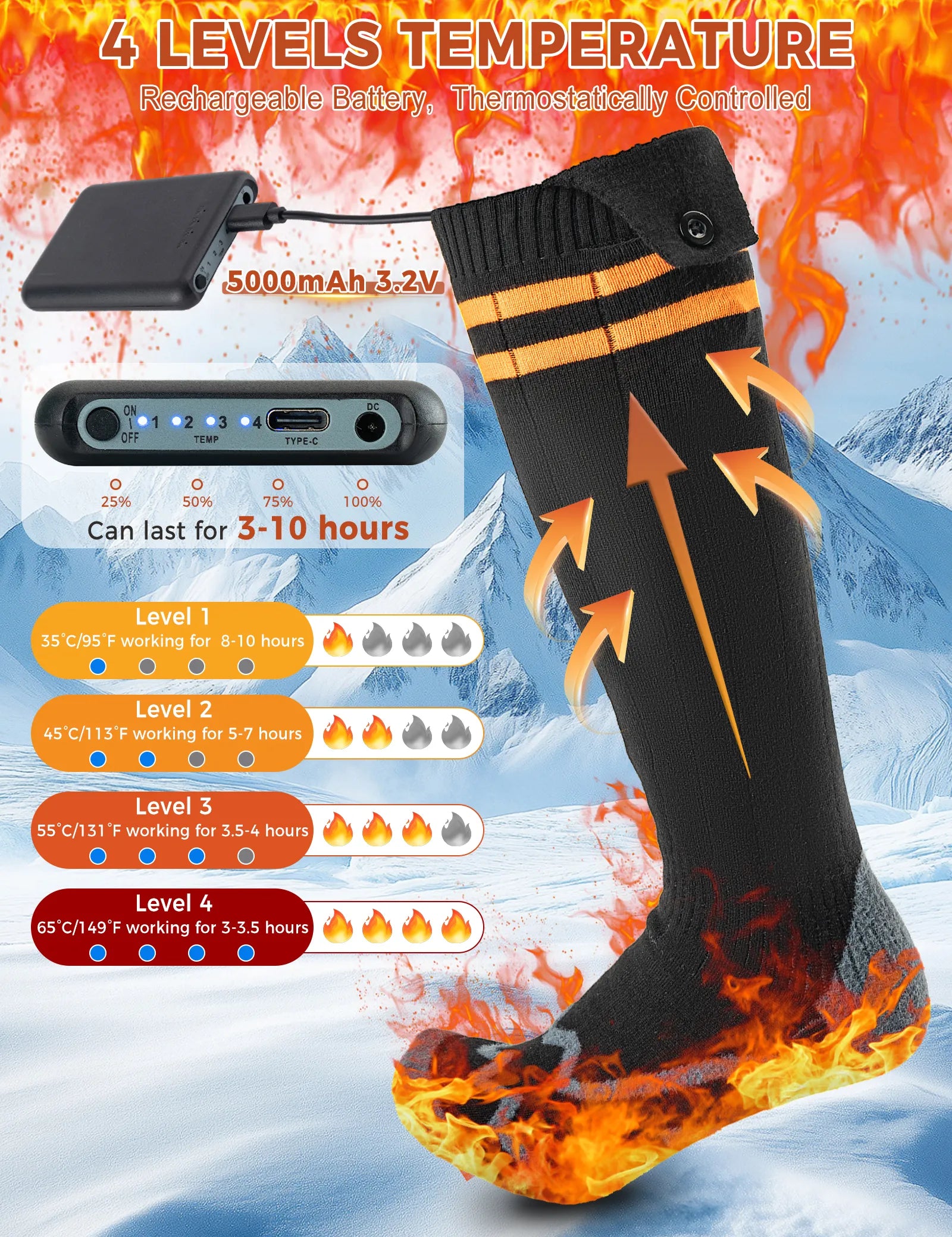 ROCKBROS Rechargeable Heated Socks with 5000mAh Battery Pack, Winter Electric Thermal Socks for Men and Women