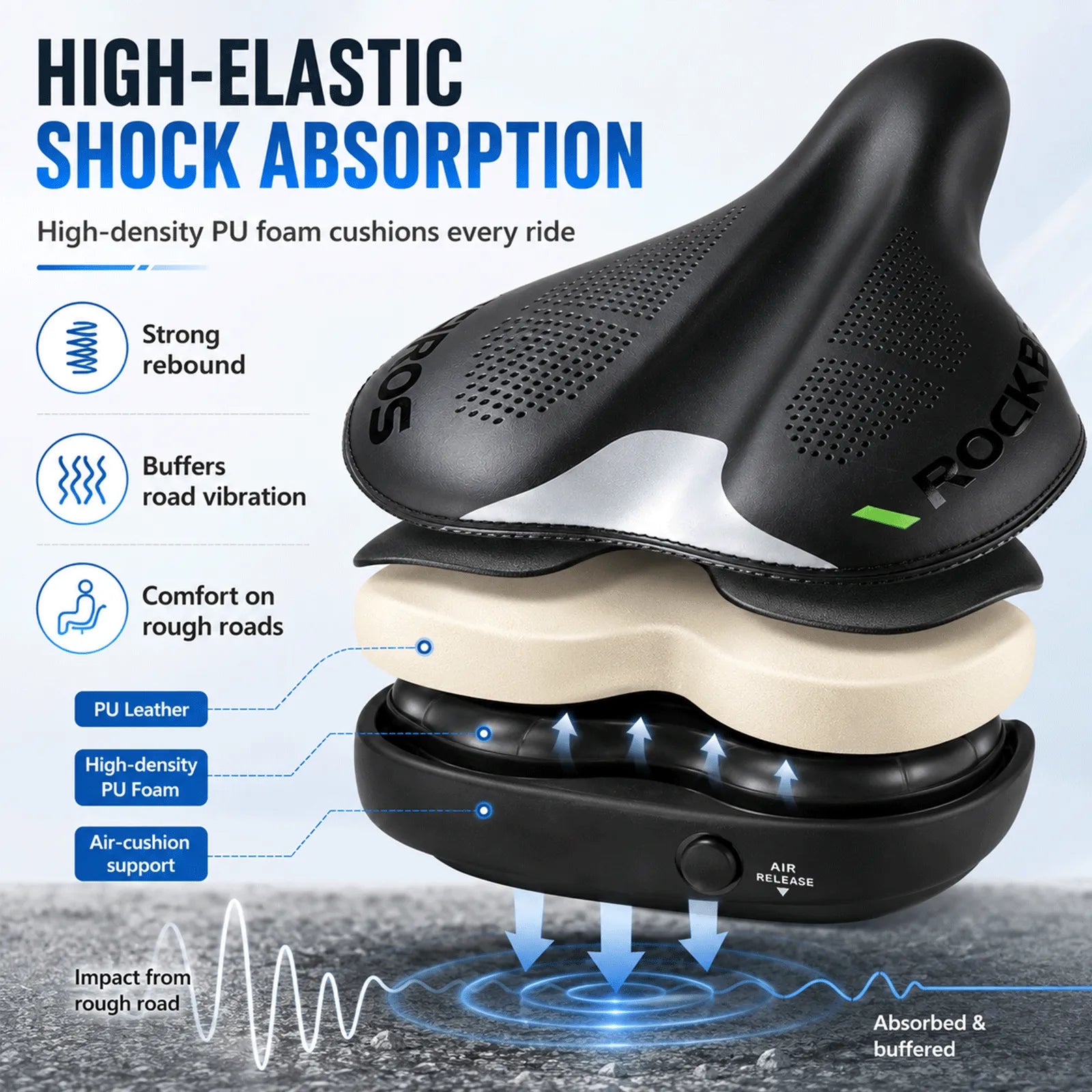 ROCKBROS inflatable shock absorbing bike saddle for smooth rides.