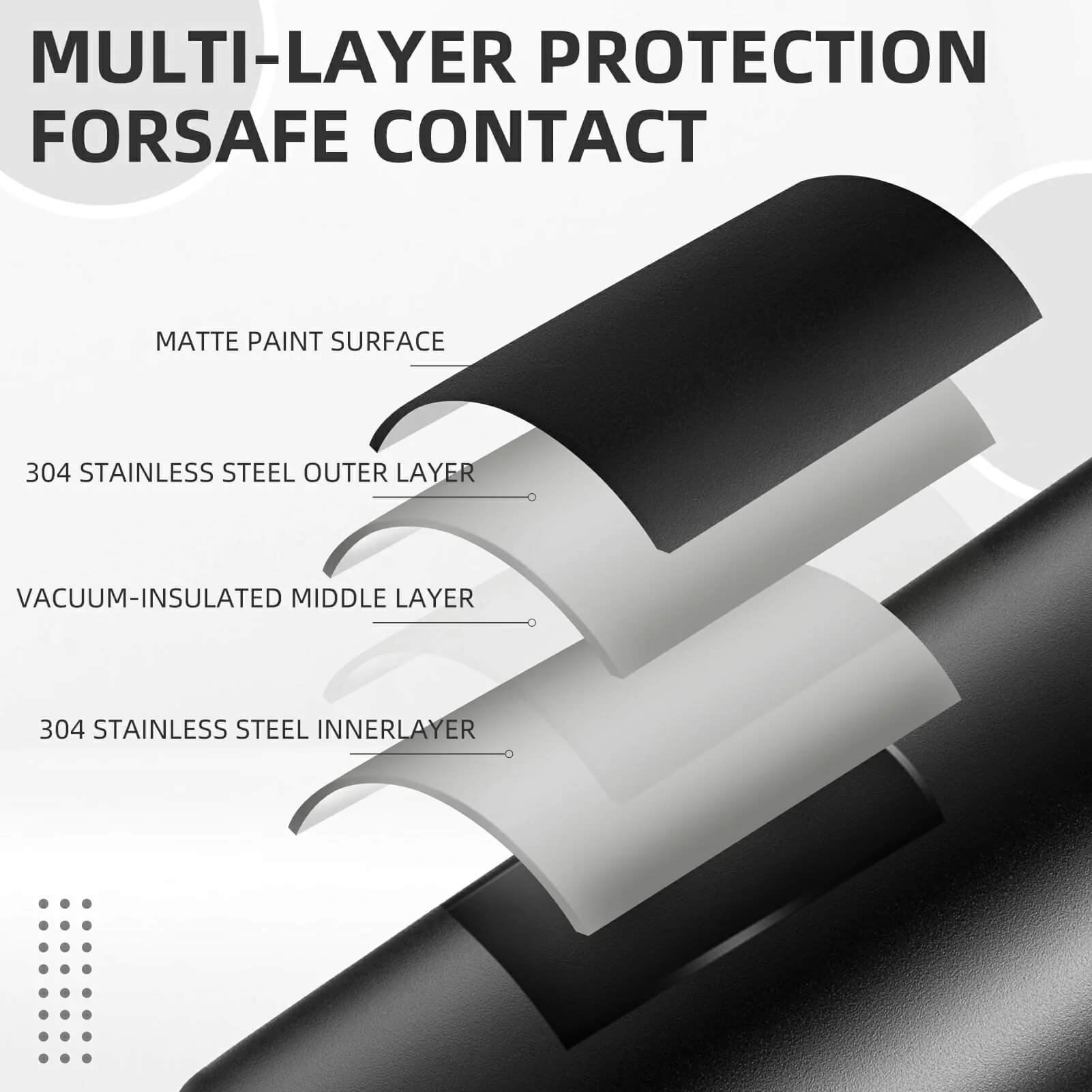 rockbros insulated cycling water bottle stainless steel bpa free.
#options_Black 550ml