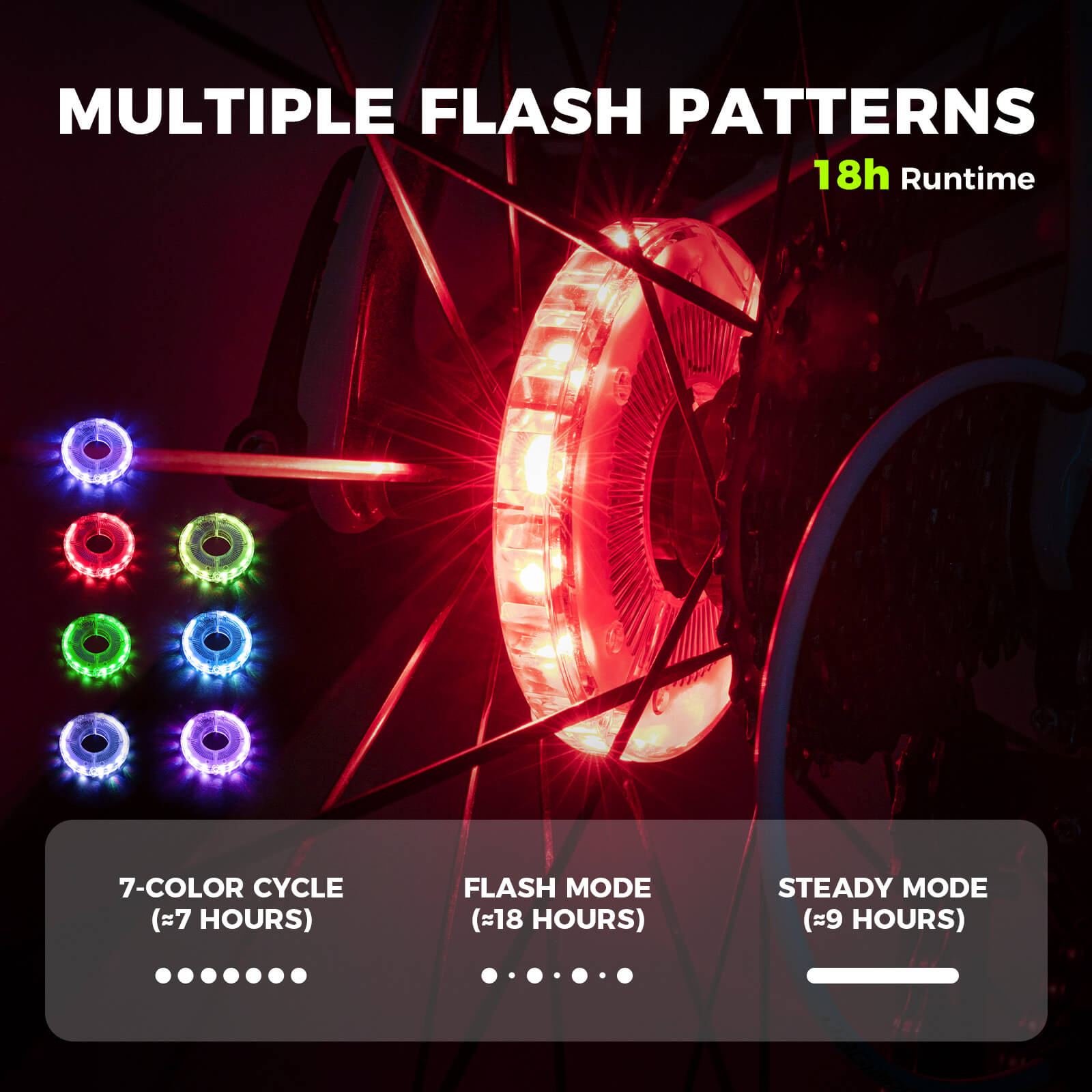 ROCKBROS LED Mountain Bike Hub Lights with 7-Color RGB Modes for Night Safety