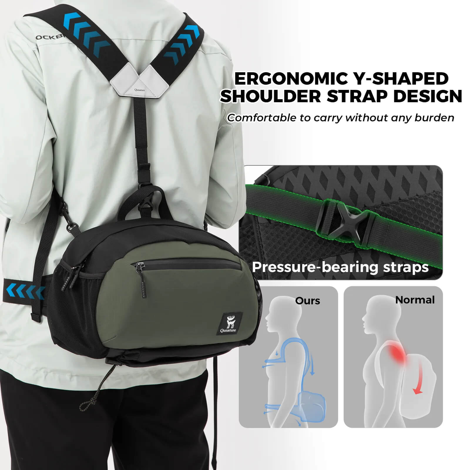 Water-repellent waist bag, suitable for outdoor rainy weather.
#color_khaki