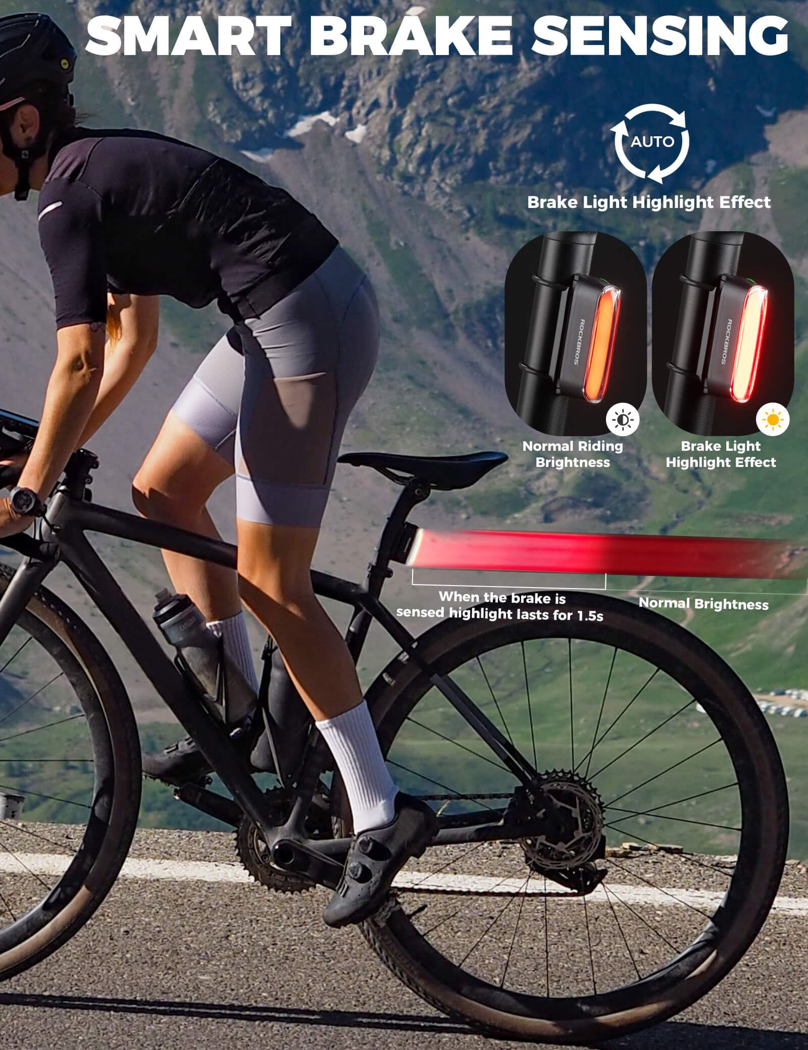 ROCKBROS Magnetic Smart Tail Light with brake sensing and IPX6 waterproof design.