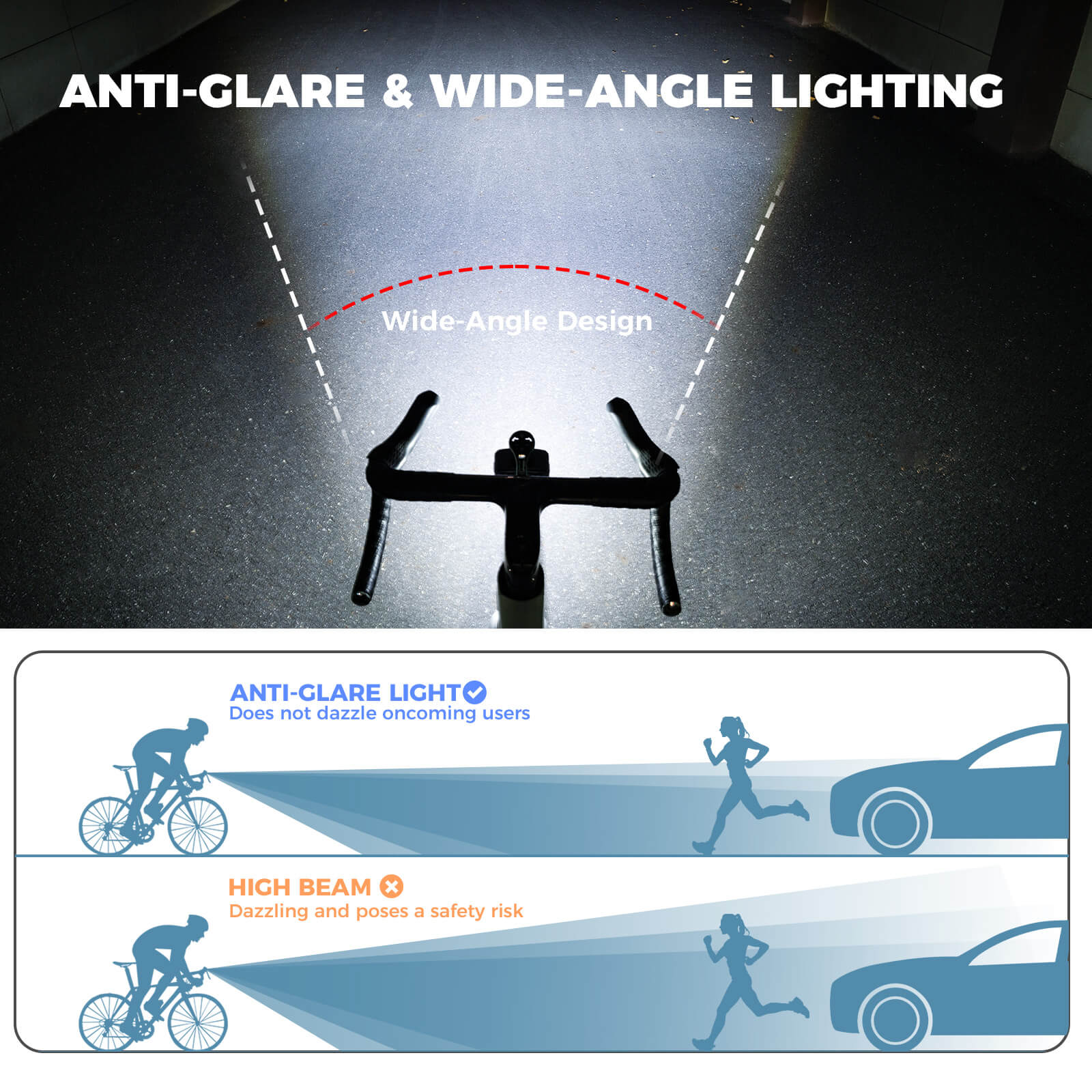 ROCKBROS Mini Bike Front Light - Ultra Bright LED Safety Torch for Night Riding.
#color_black