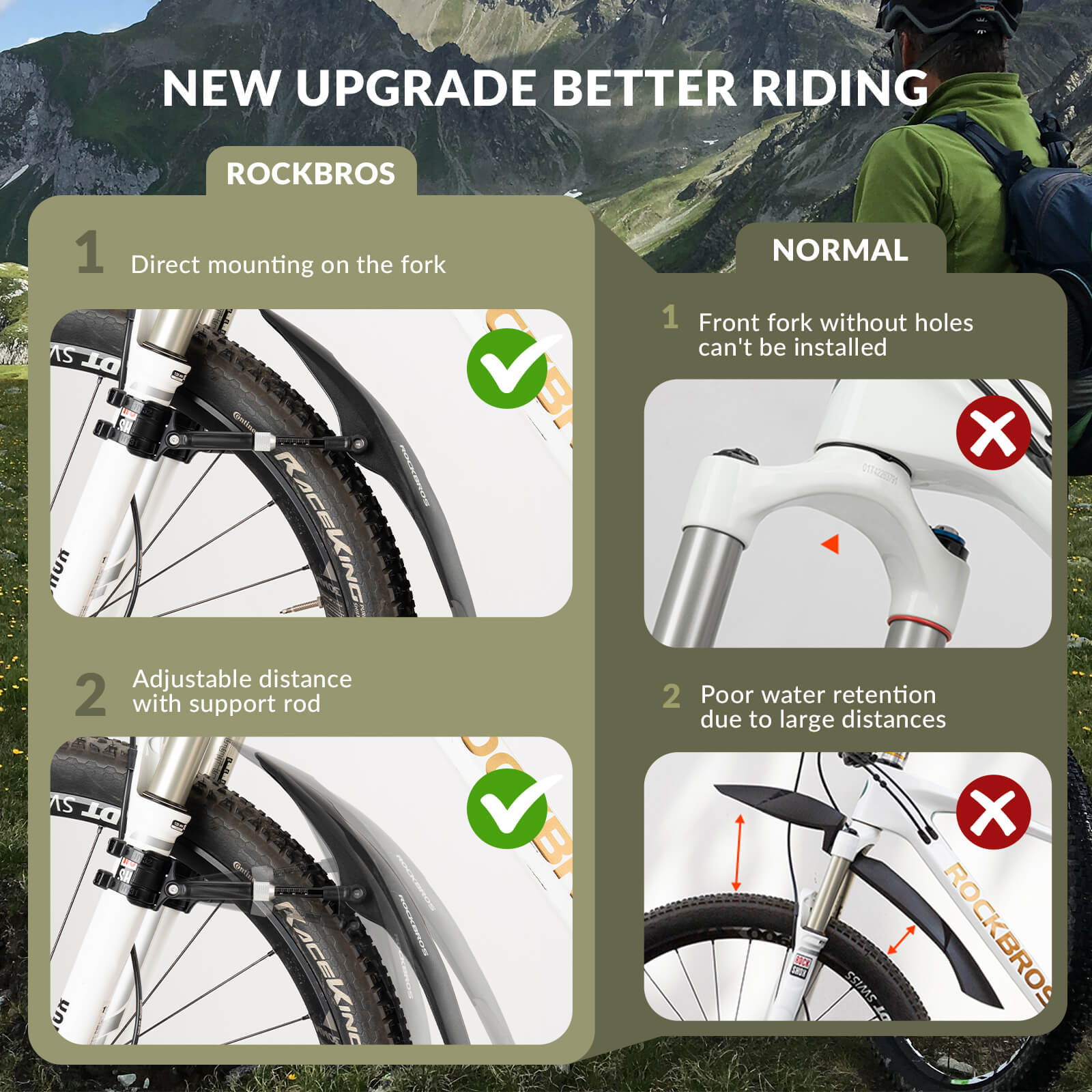 ROCKBROS Mountain Bike Mudguards Set, Adjustable Front and Rear Fenders for 26-29 inch MTB
#options_Front Fender