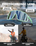 rockbros photochromic cycling sunglasses for outdoor riding
#color_teal green
