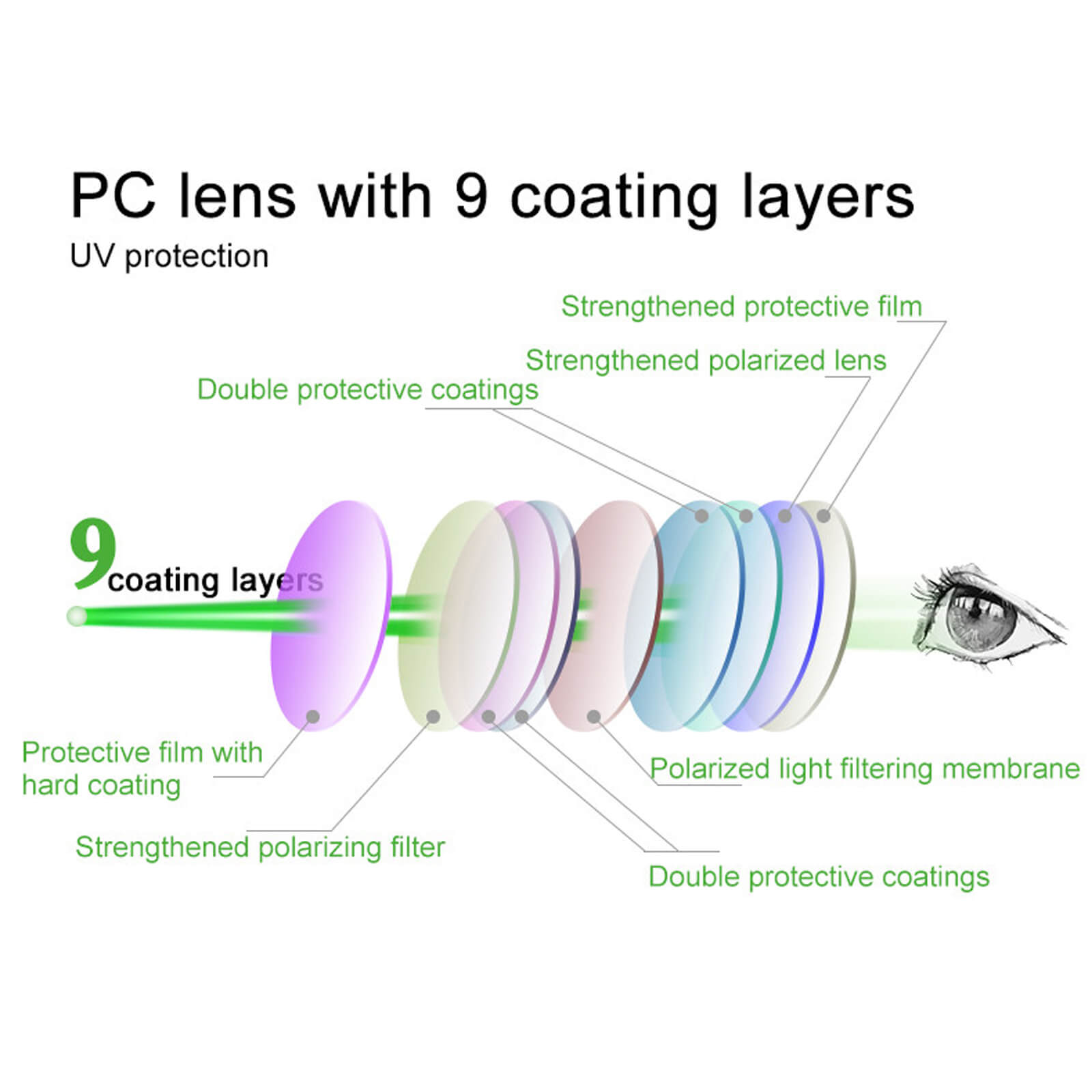 rockbros polarised full frame sunglasses for outdoor everyday use.
#color_red