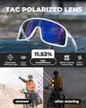 rockbros polarized sports cycling glasses outdoor riding
#color_purple