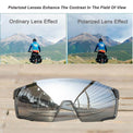 rockbros polarized cycling sunglasses for outdoor sports