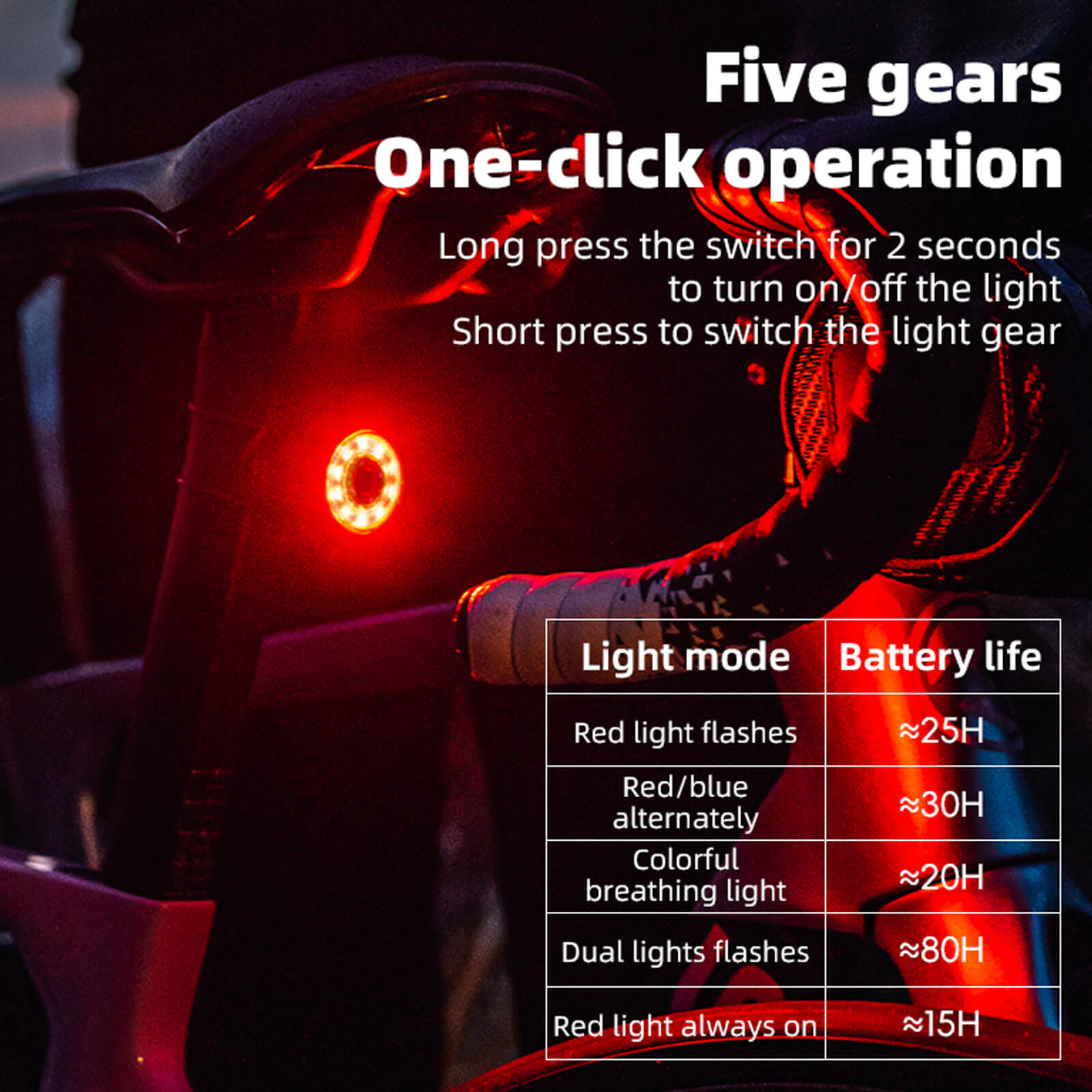 rockbros Q1MAX ultra-bright USB rechargeable bike tail light for night safety.