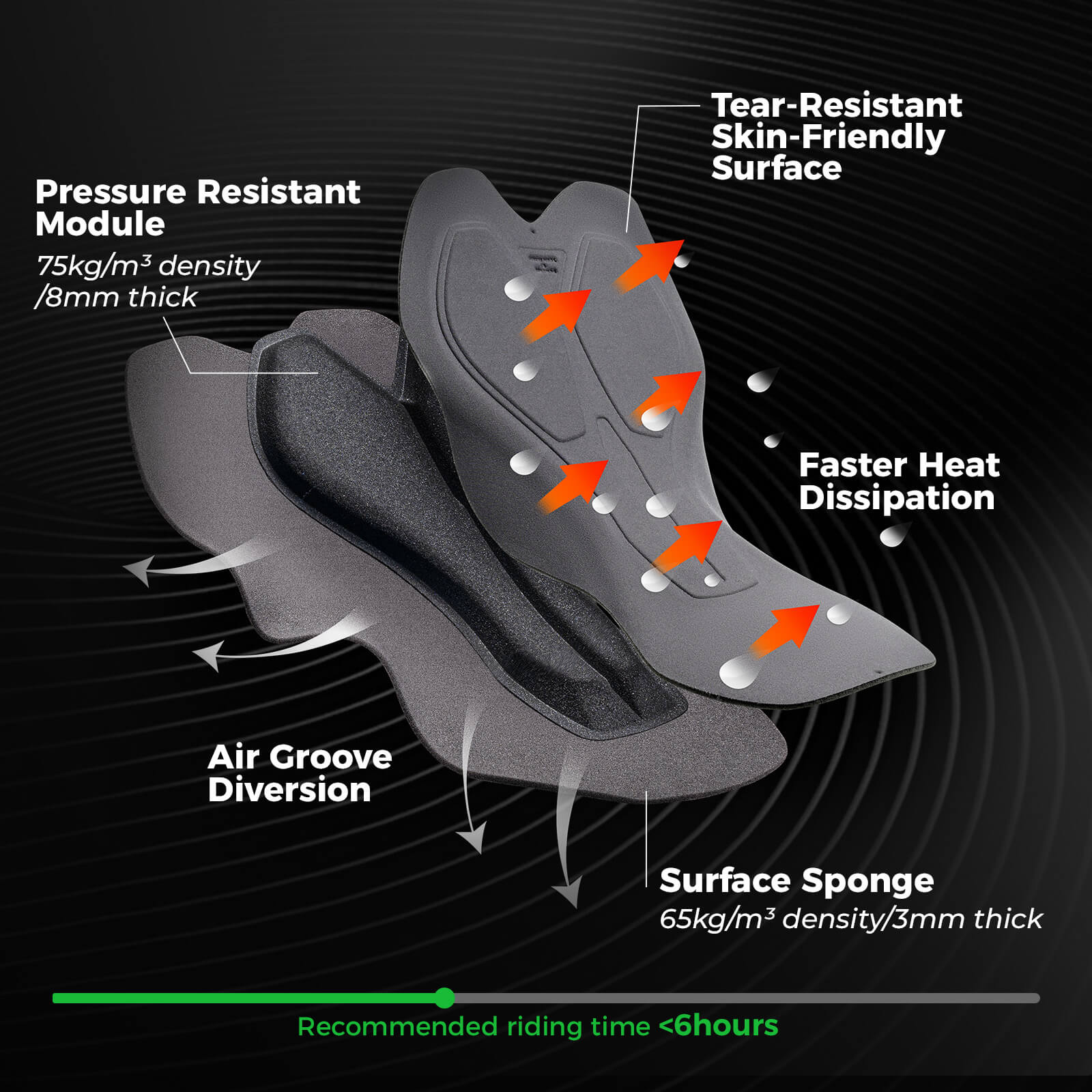 Seamless high-stretch compression fabric on ROCKBROS black cycling bib shorts.
#color_black