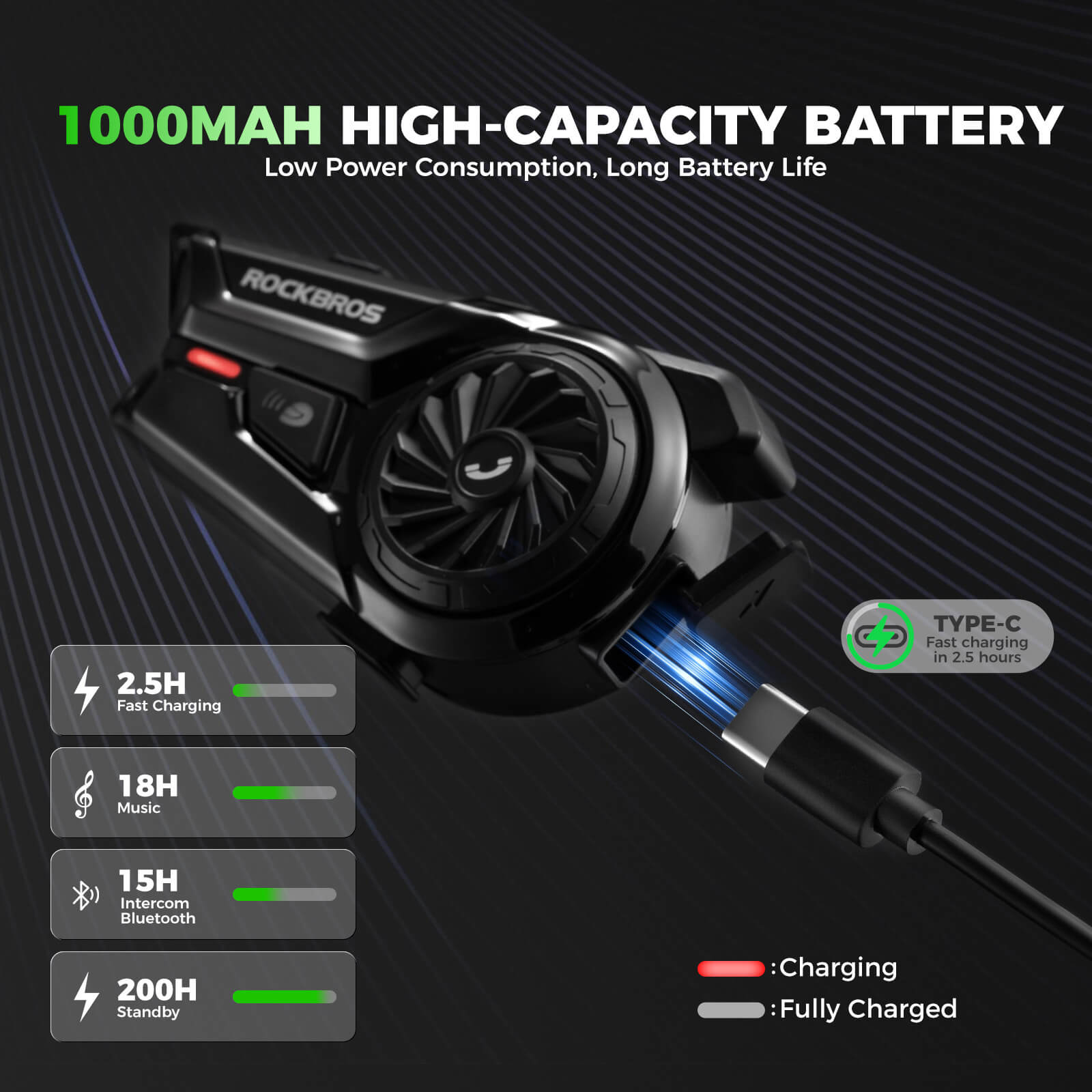 ROCKBROS R1 Bluetooth helmet headset with hands-free calling for motorcycle riding.