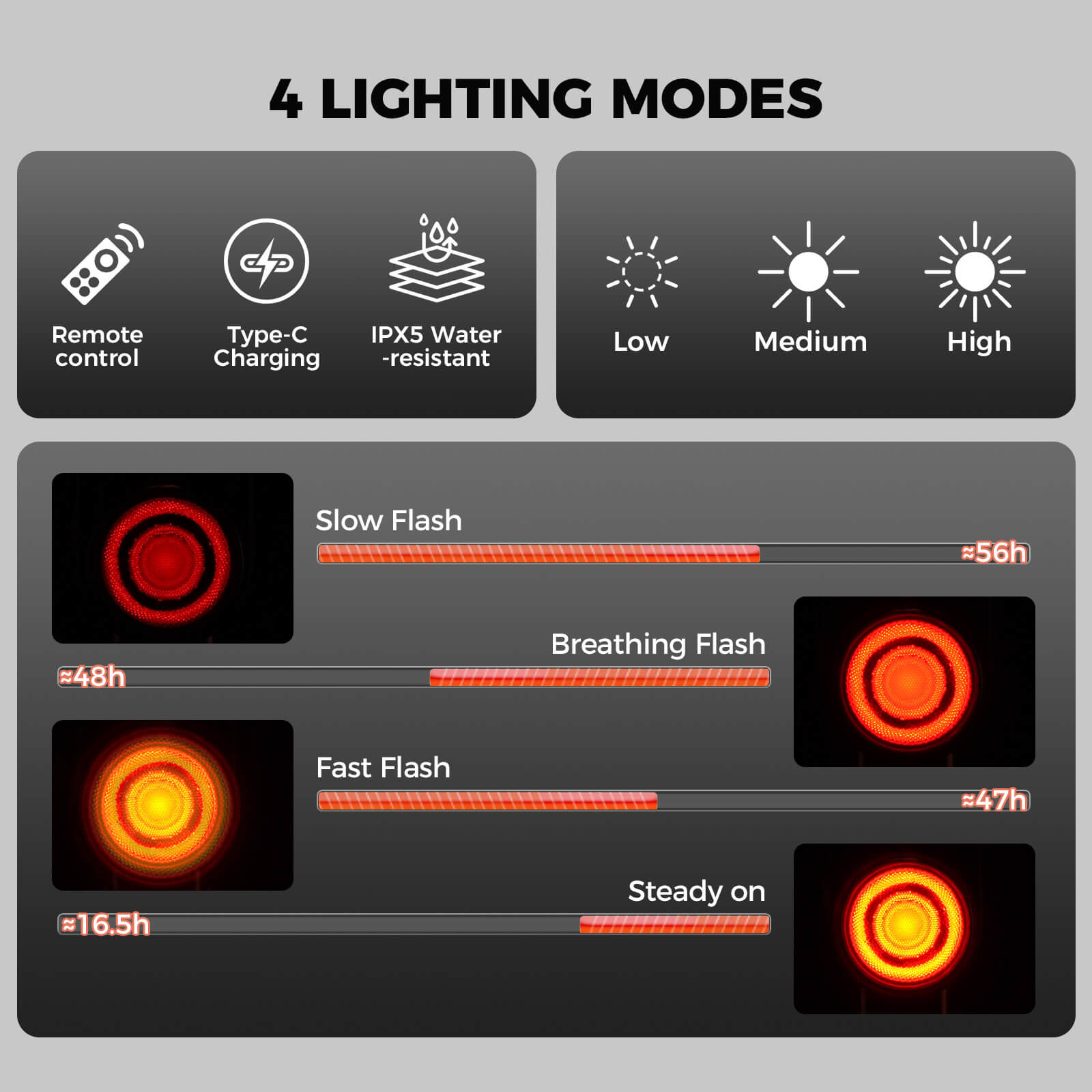 Rockbros wireless remote bike tail light with anti-theft alarm for night cycling safety.