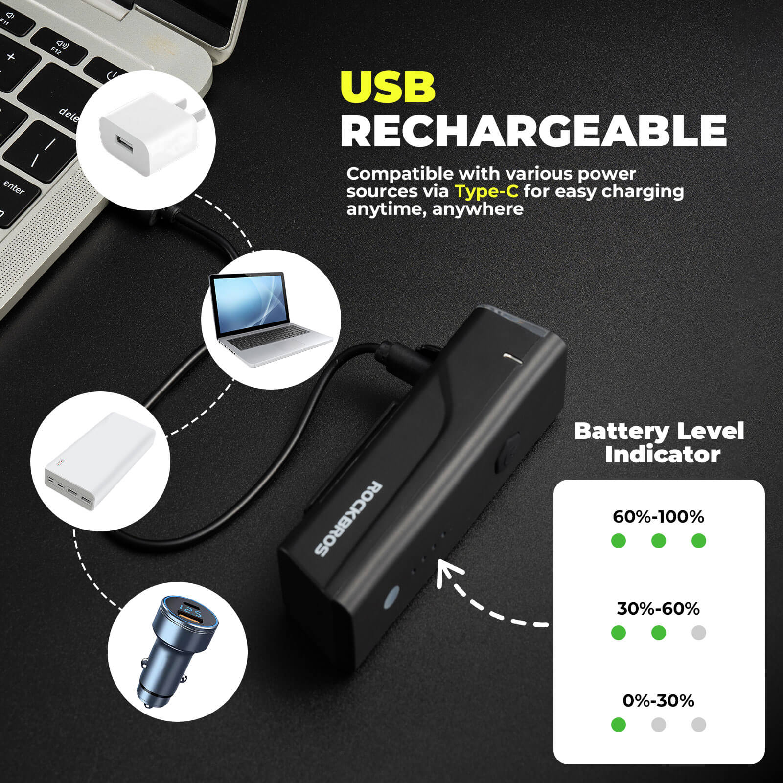 ROCKBROS RIP01 260LM compact front bike light for night cycling