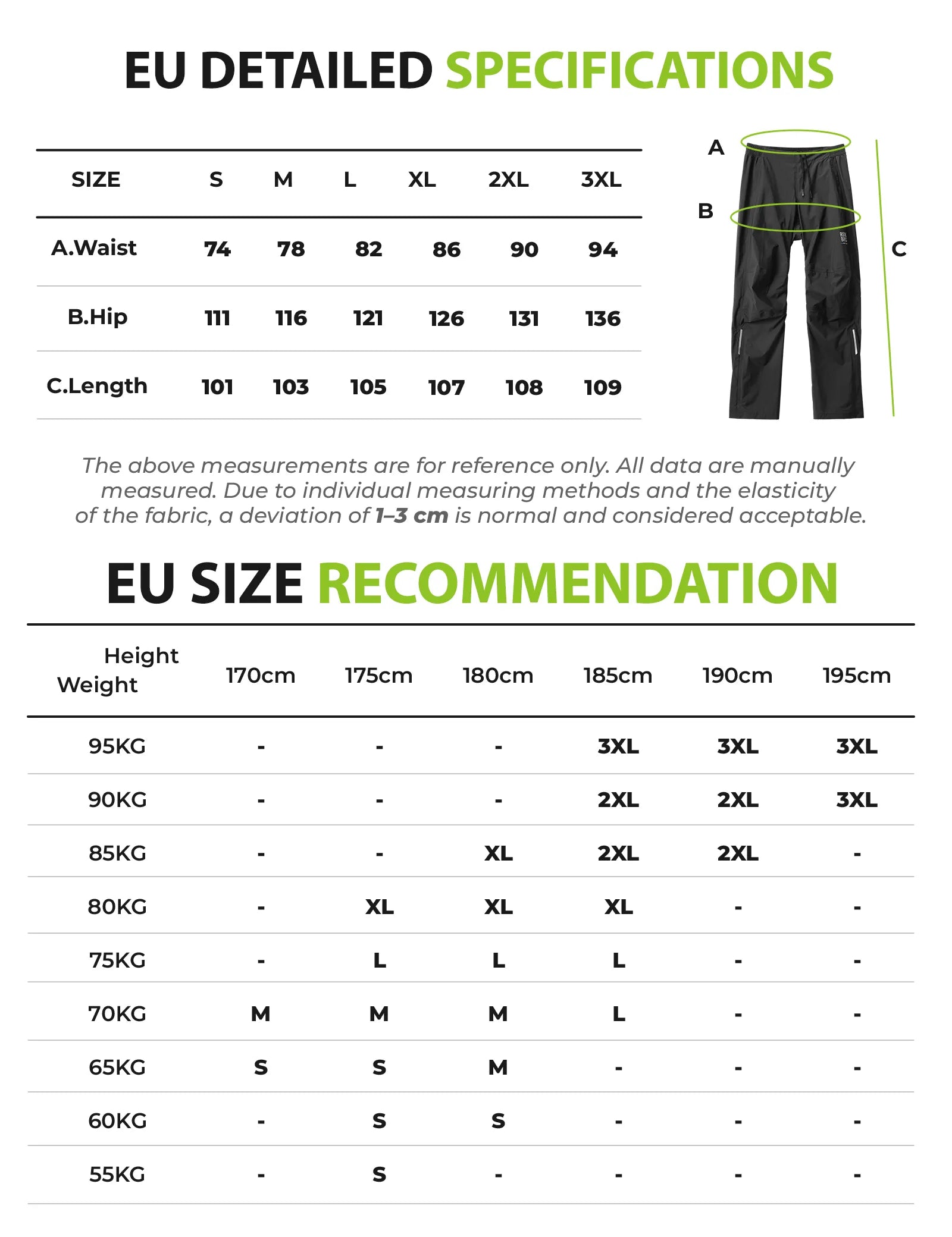 ROCKBROS ROAD TO SKY waterproof cycling rain pants with fully seam-sealed protection