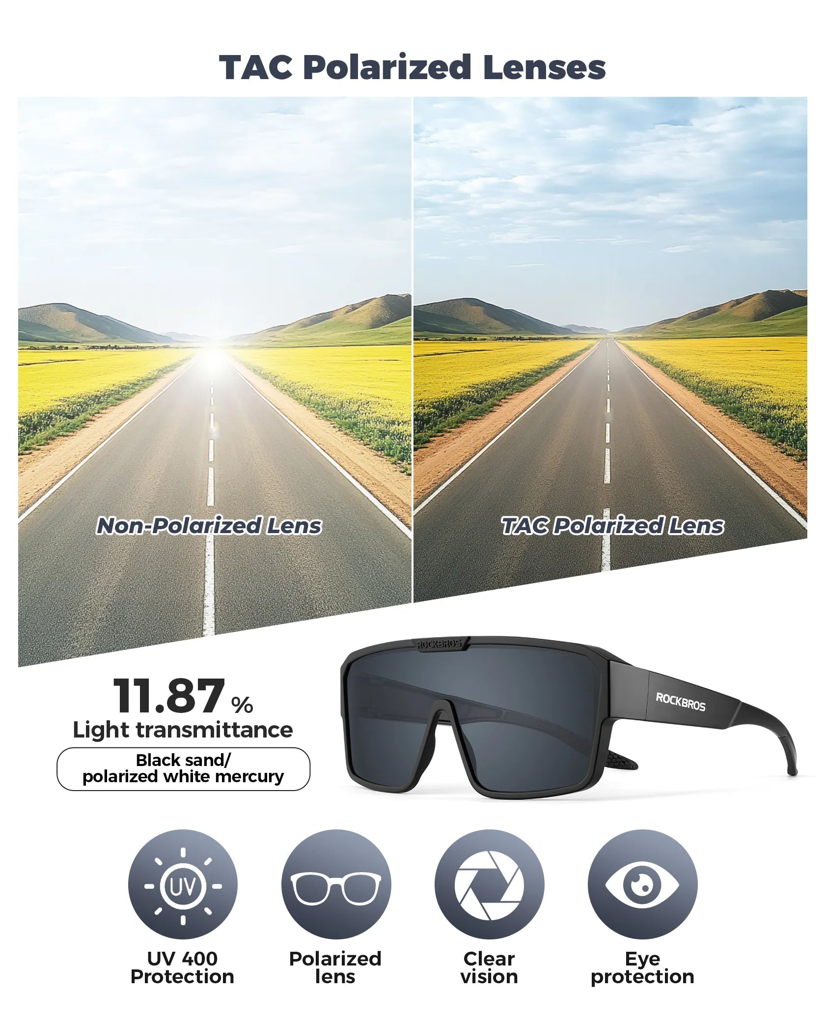 ROCKBROS SP348 polarized fit over cycling sunglasses for prescription glasses wearers, UV400 protection.
#color_black