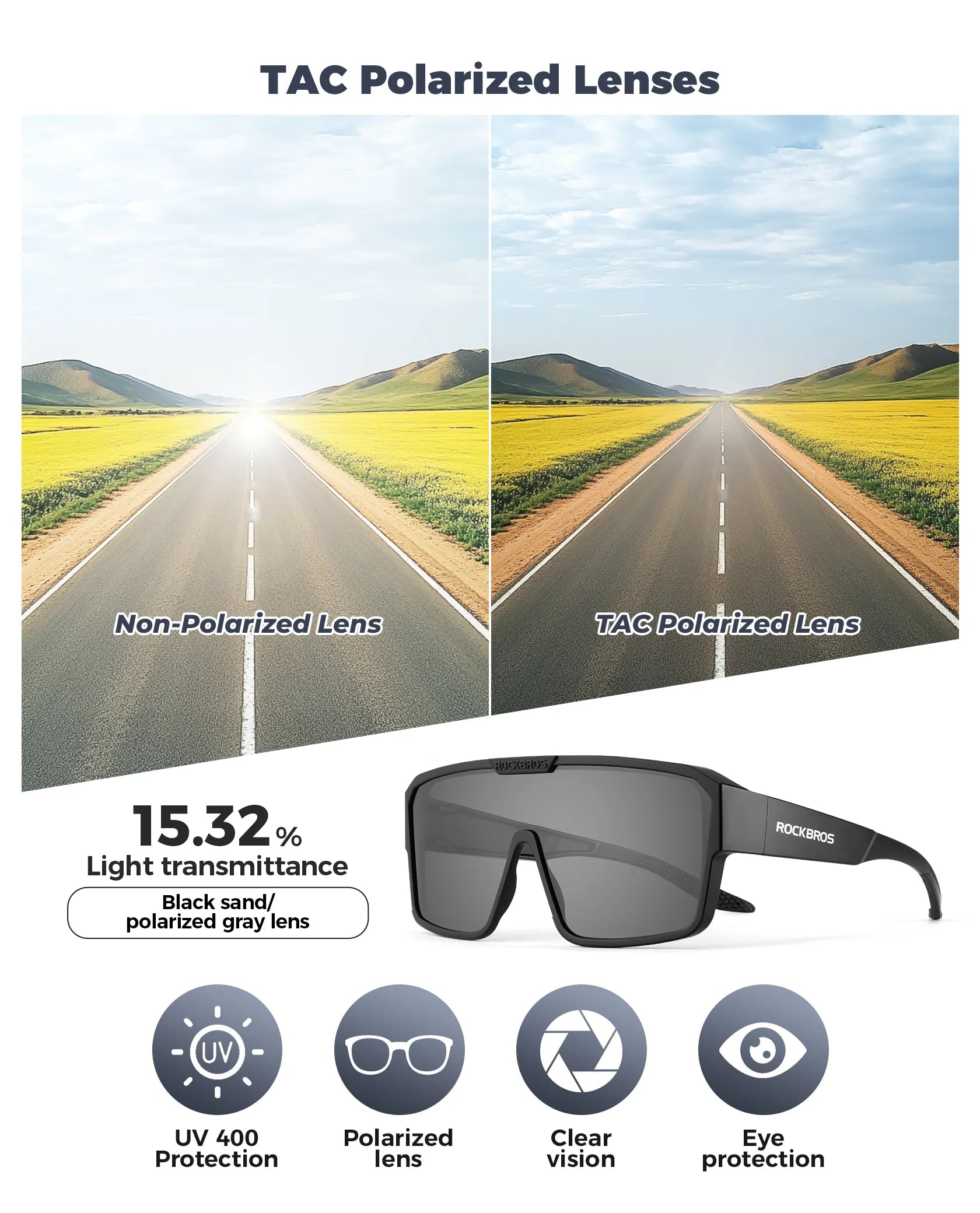 ROCKBROS SP348 polarized fit over cycling sunglasses for prescription glasses wearers, UV400 protection.
#color_grey